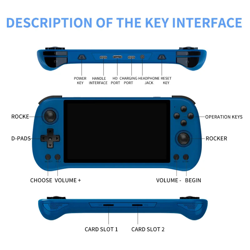 X55 5.5 INCH 1280*720 IPS Screen Handheld Game Console