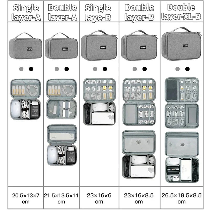 Large Capacity Travel USB Gadget Cable Bag